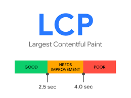  بزرگترین عنصر محتوا یا LCP چیست و چگونه می توان آن را در Gtmetrix ( جی تی متریکس ) بهینه سازی کرد